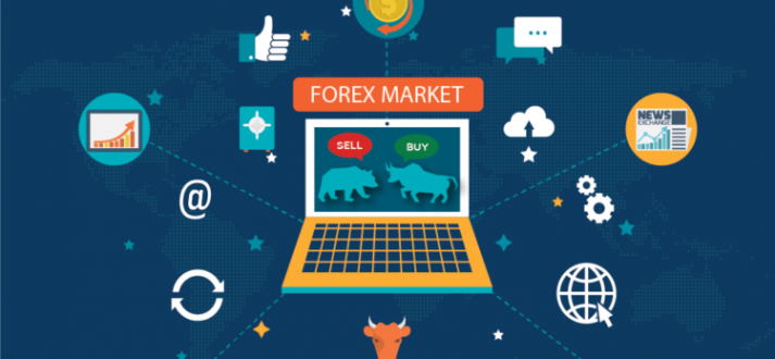 How VPS works in Forex Trading