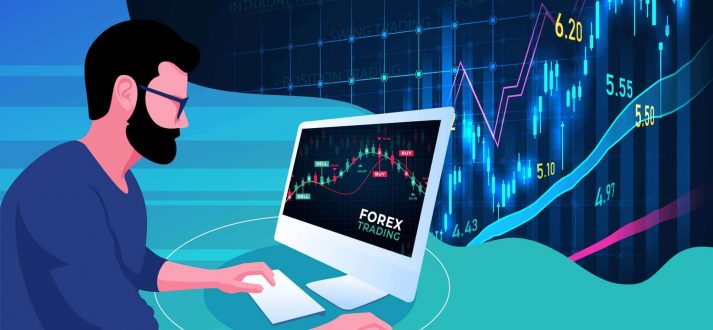 Forex vps reviews
