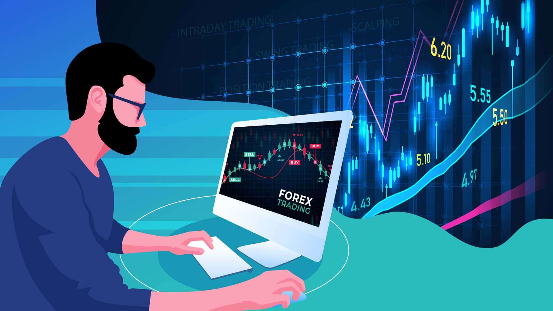 Forex vps reviews
